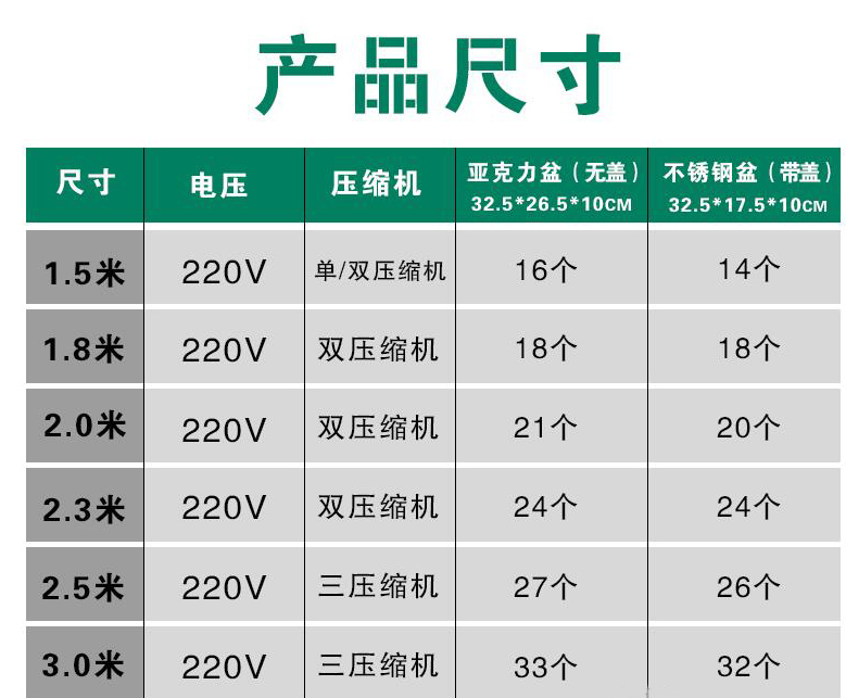 麻辣燙冷藏展示柜規(guī)格型號