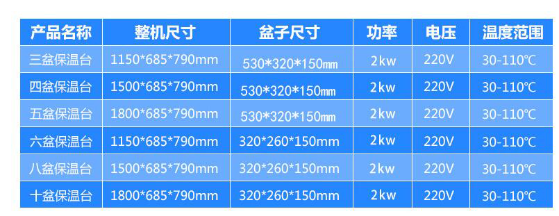 保溫湯池規(guī)格型號