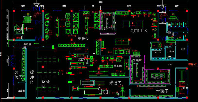 食堂廚房設(shè)計