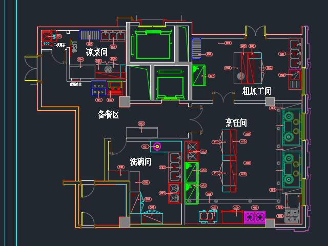 食堂廚房設(shè)計(jì)