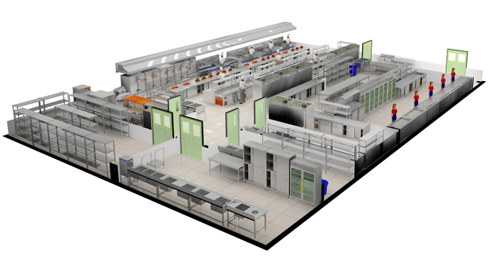 商用廚房設(shè)計