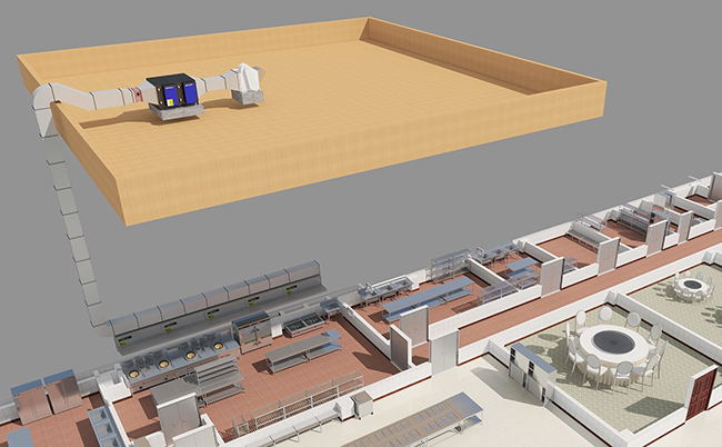 餐飲廚房抽排系統(tǒng)設計