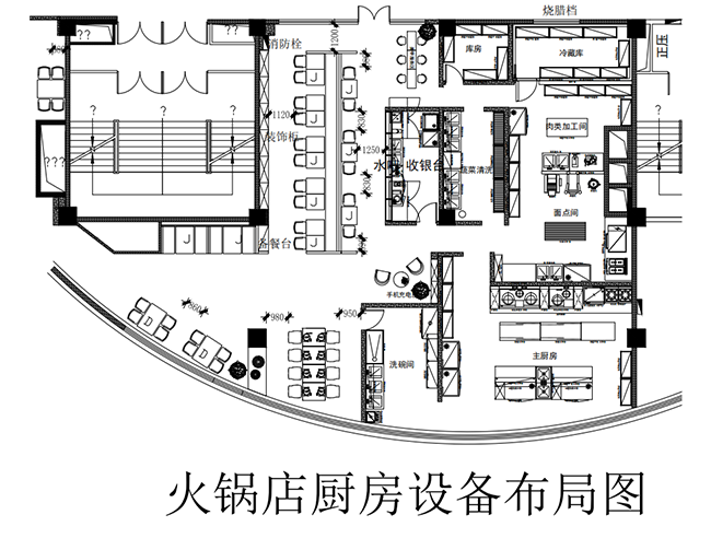 火鍋店廚房設(shè)計